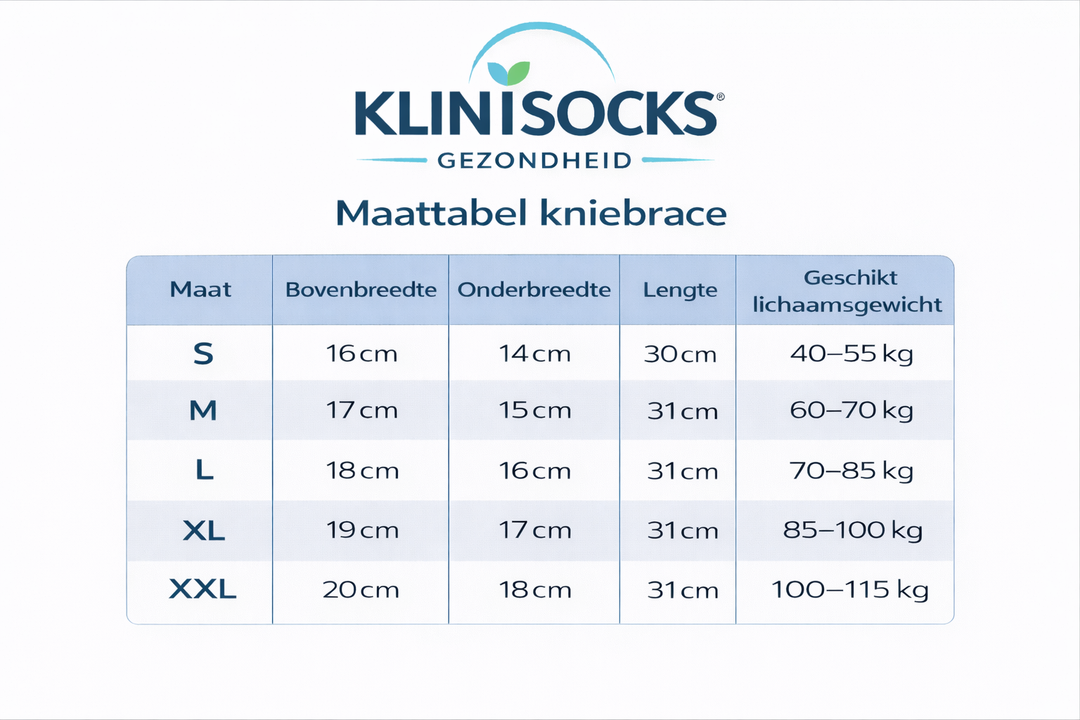 Klinisocks Kniebrace Herstel